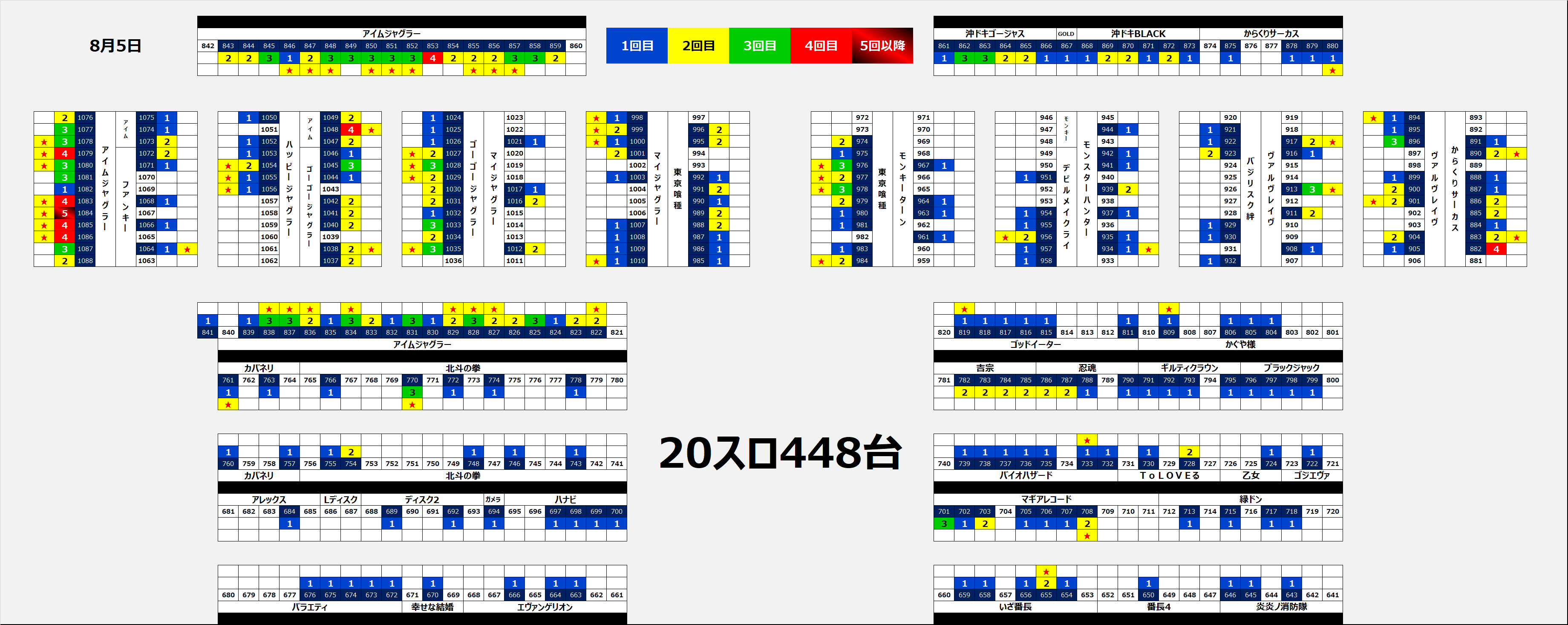 イベント3