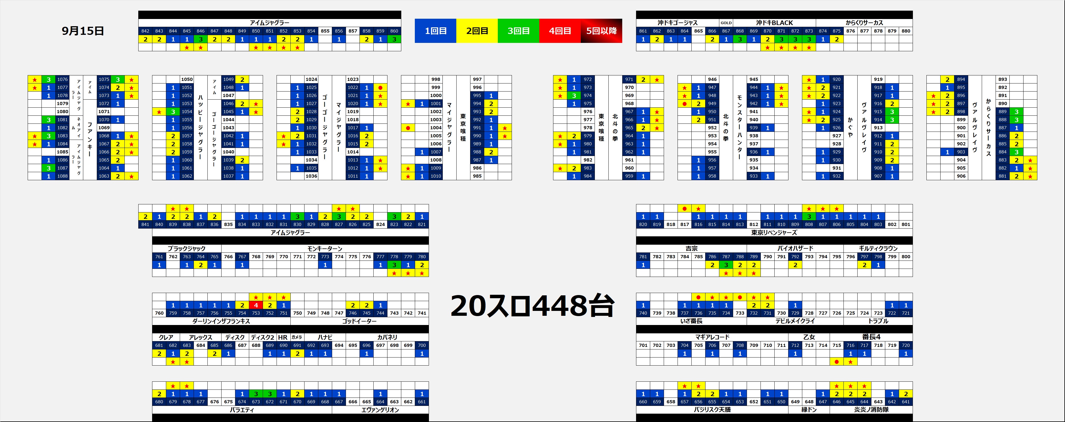 イベント3