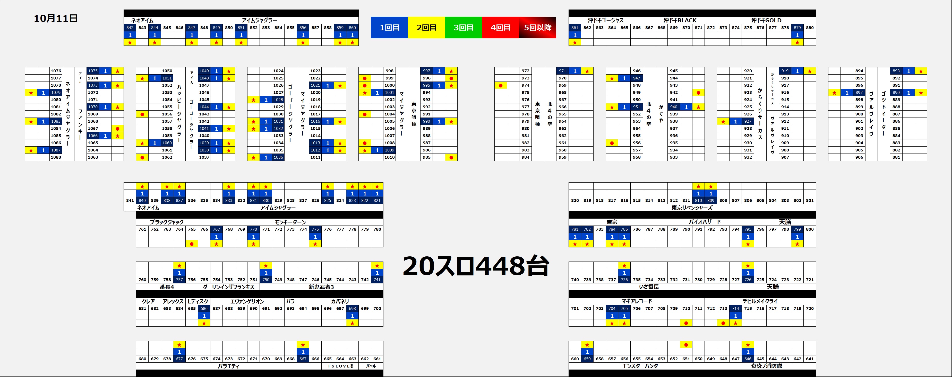 イベント3
