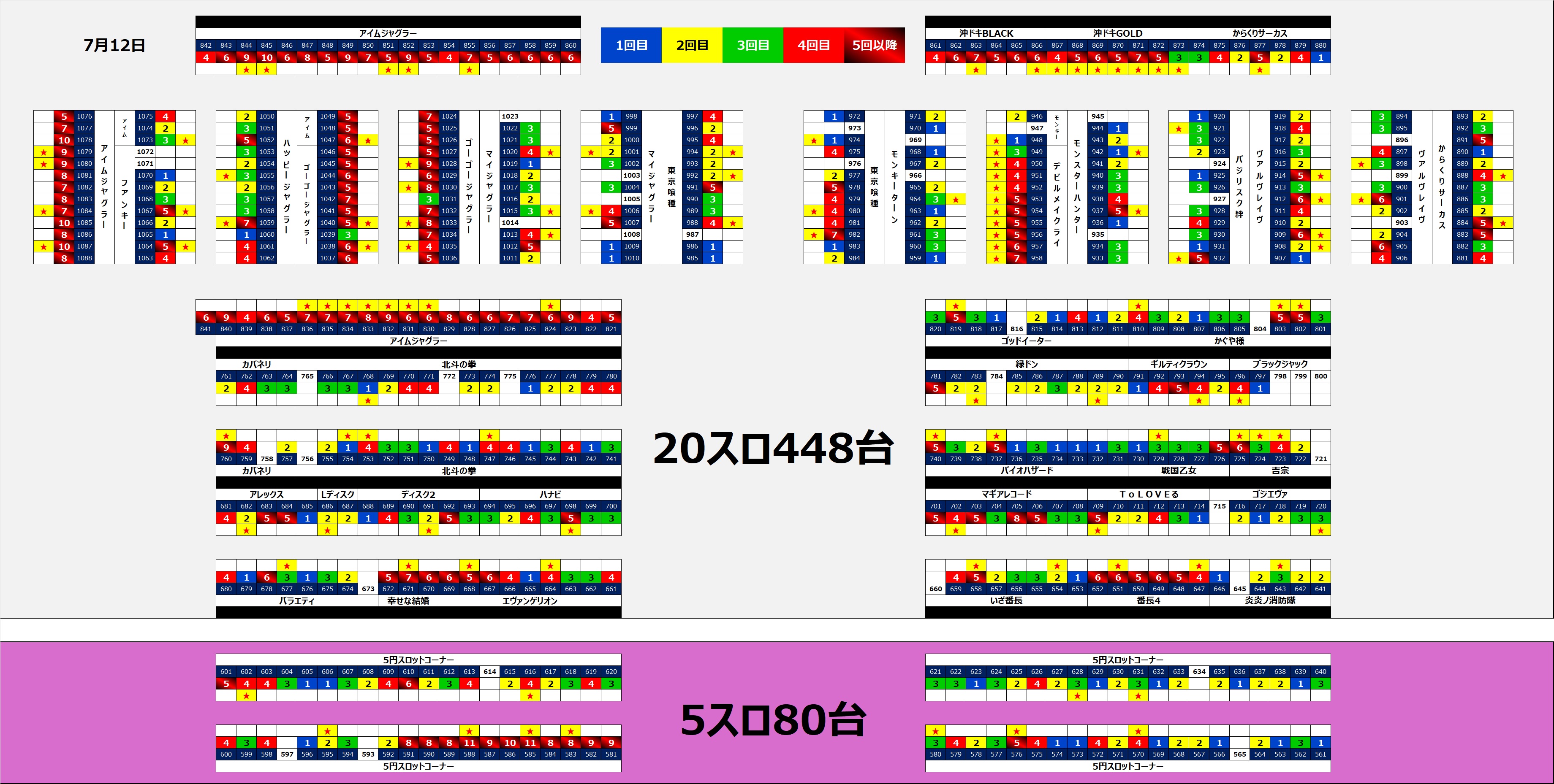 イベント3