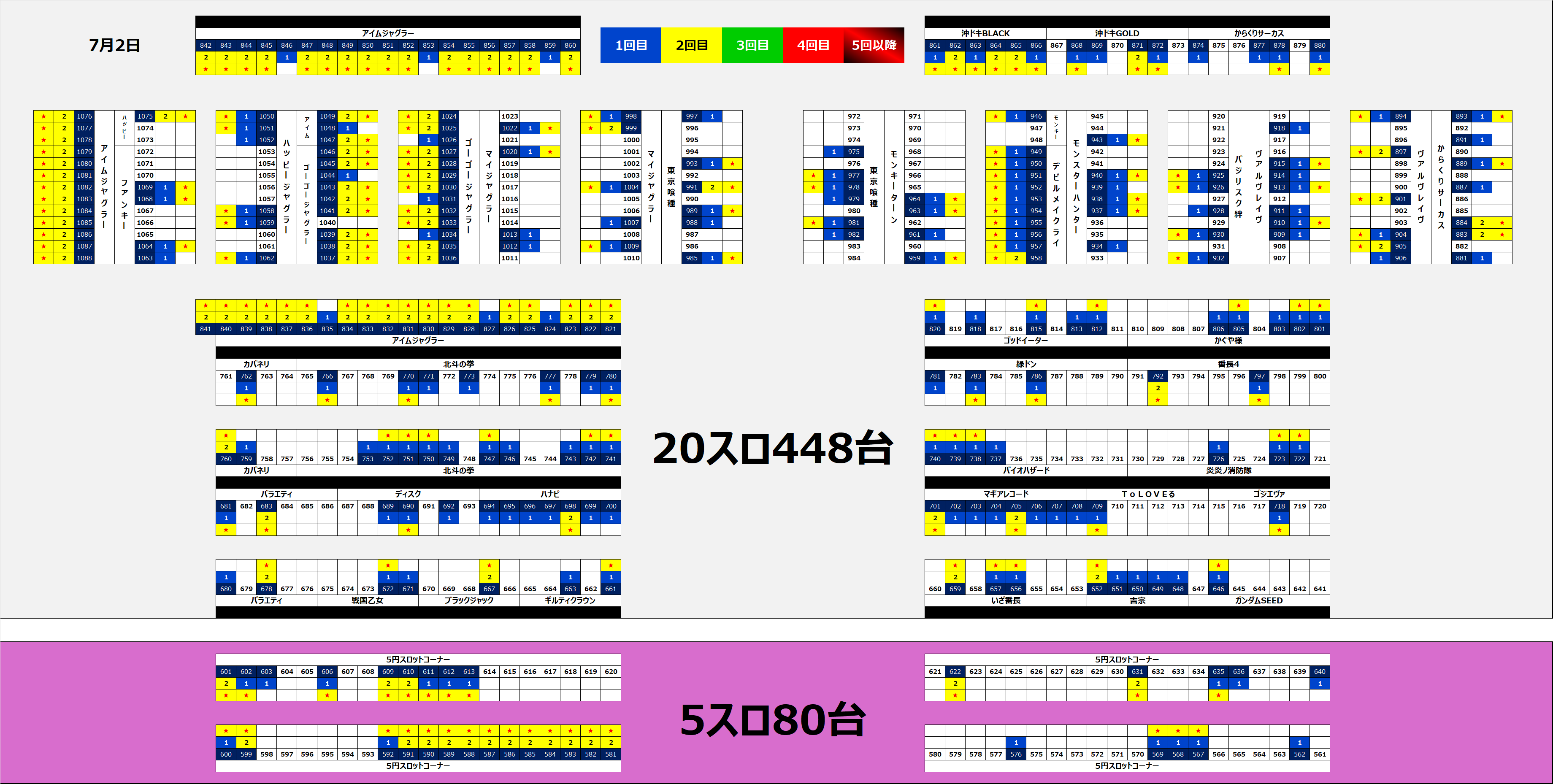 イベント3
